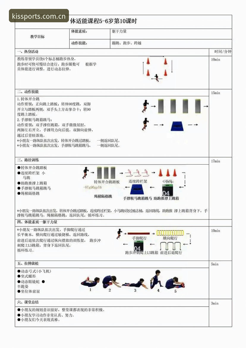 从入门到精通：资深用户分享奇异果体育平台教程全攻略