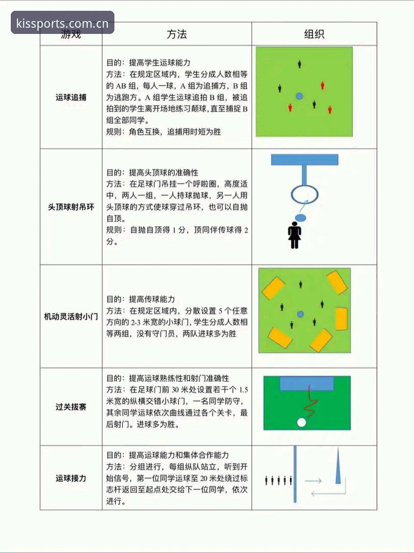 奇异果体育全面赛事使用指南：从入门到精通的深度分析
