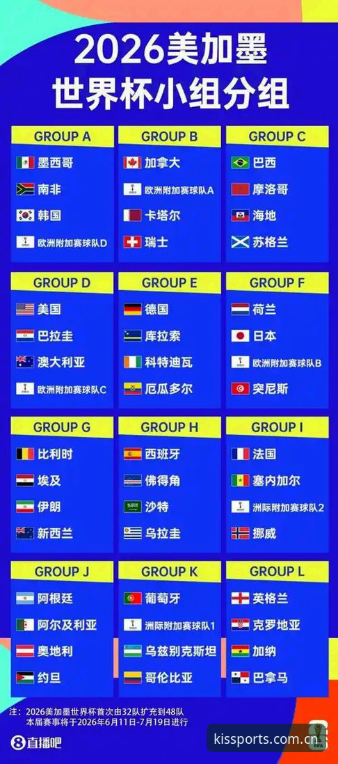 世界杯观赛体验vs签证困境：约旦土耳其球迷的赴美之旅为何“冷场”？